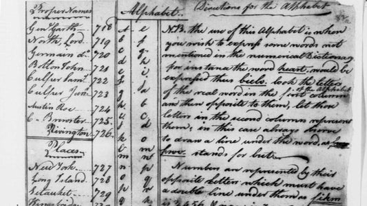 The Invisible Army: How the Culper Spy Ring Saved the American Revolution