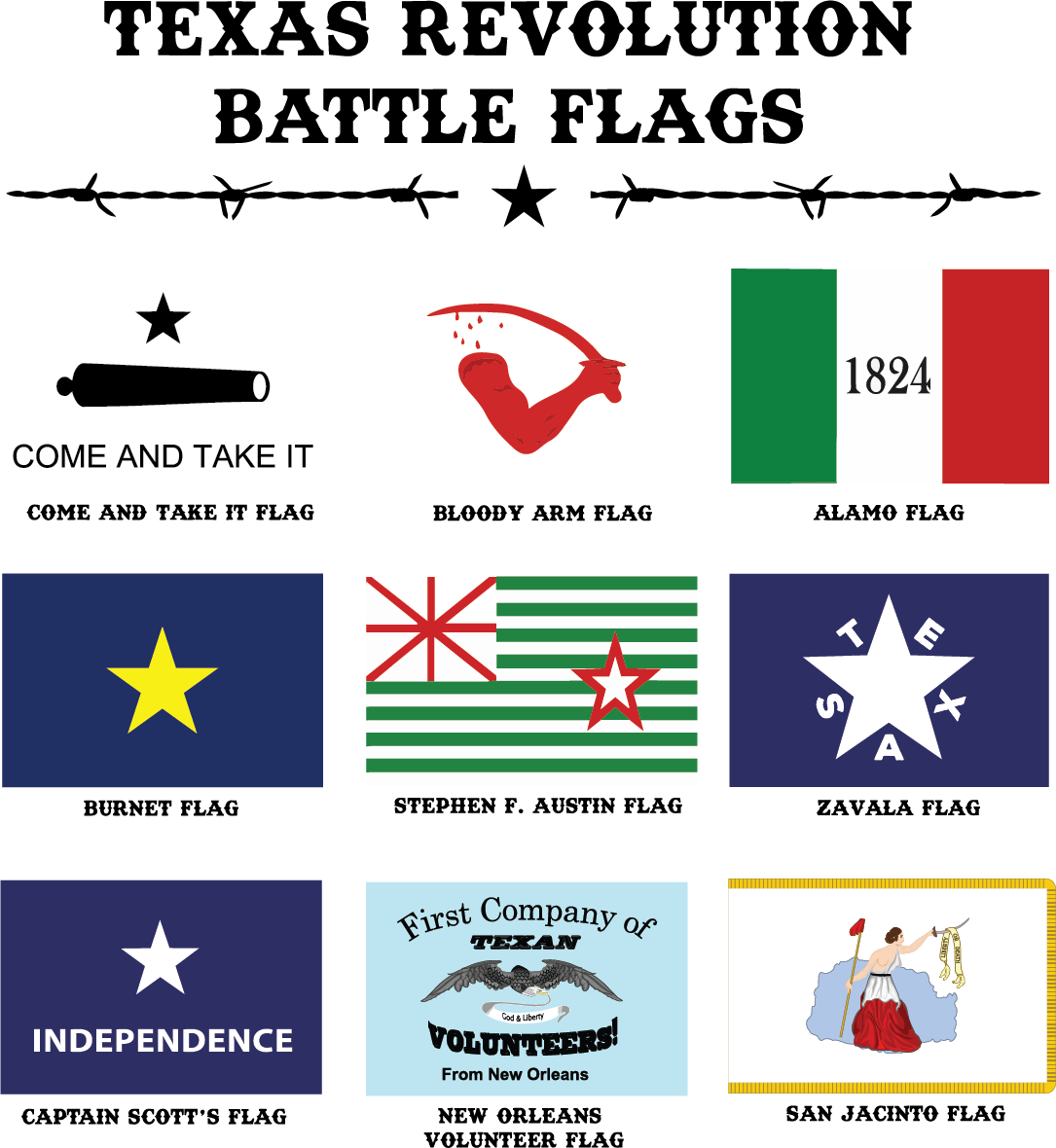 Texas Revolution Flags Short-Sleeve - American Duke Apparel Company
